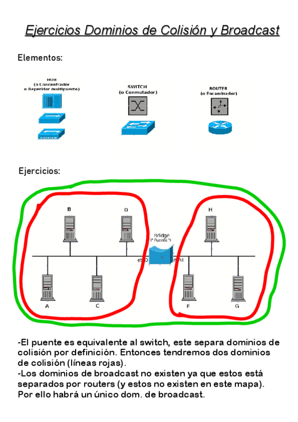 Miniatura del documento Ejercicios-de-mapas-de-redes-importante.pdf