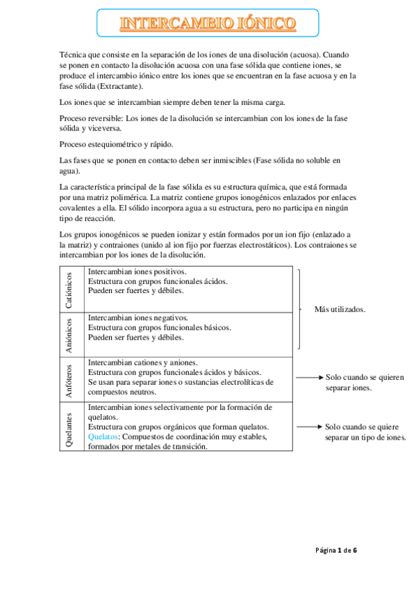 Miniatura del documento Intercambio-Ionico.pdf