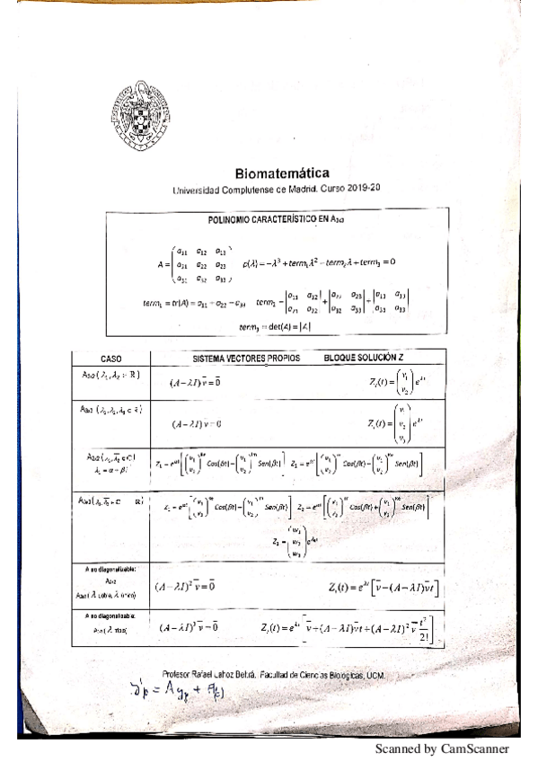Miniatura del documento tabla de fórmulas.pdf