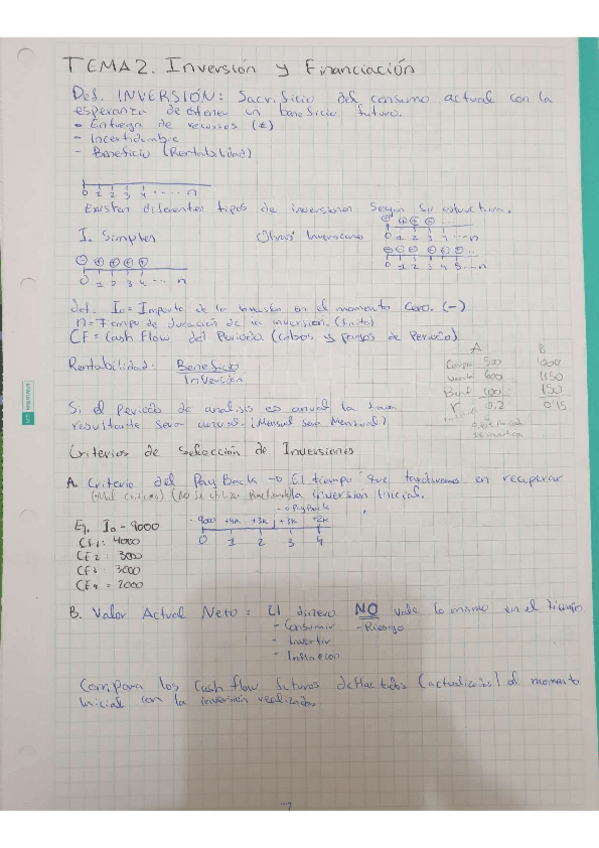 Miniatura del documento Tema-2-Inversion-y-Financiacion.pdf