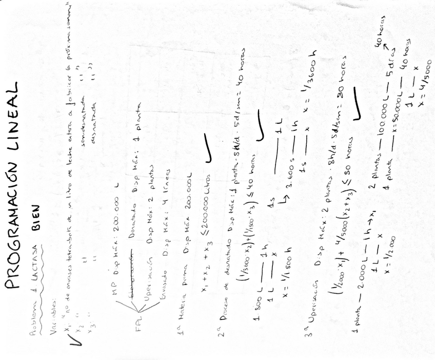 Miniatura del documento Problemas-de-Programacion-Lineal-Resueltos.pdf