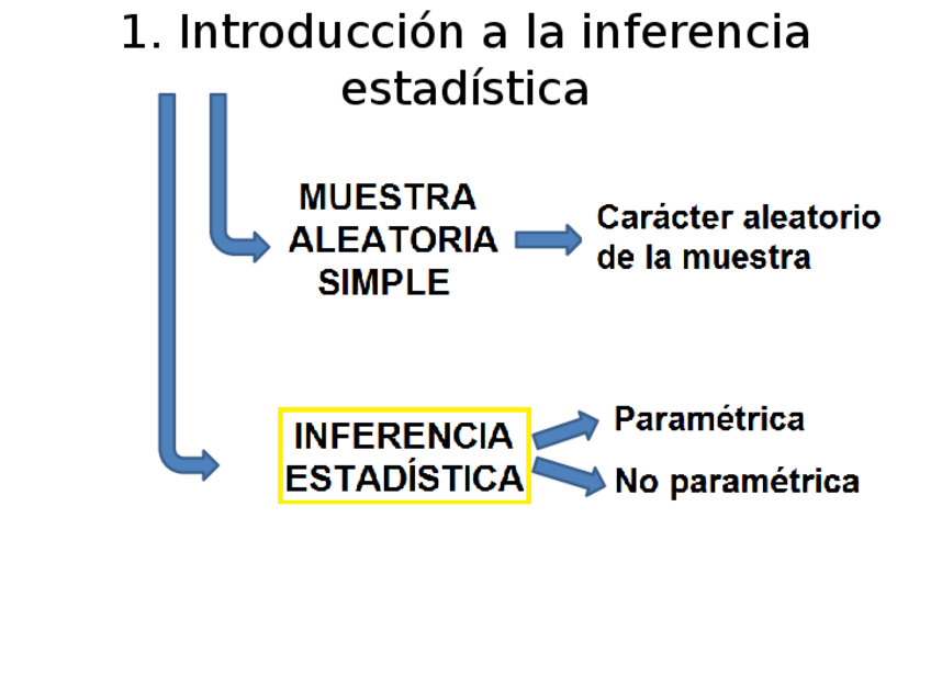 Miniatura del documento mapas 1 y 2.pptx