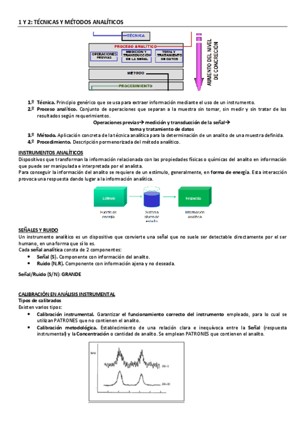 Miniatura del documento Fundamentos-y-Calibracion-en-Analisis-Instrumental-convertido.pdf