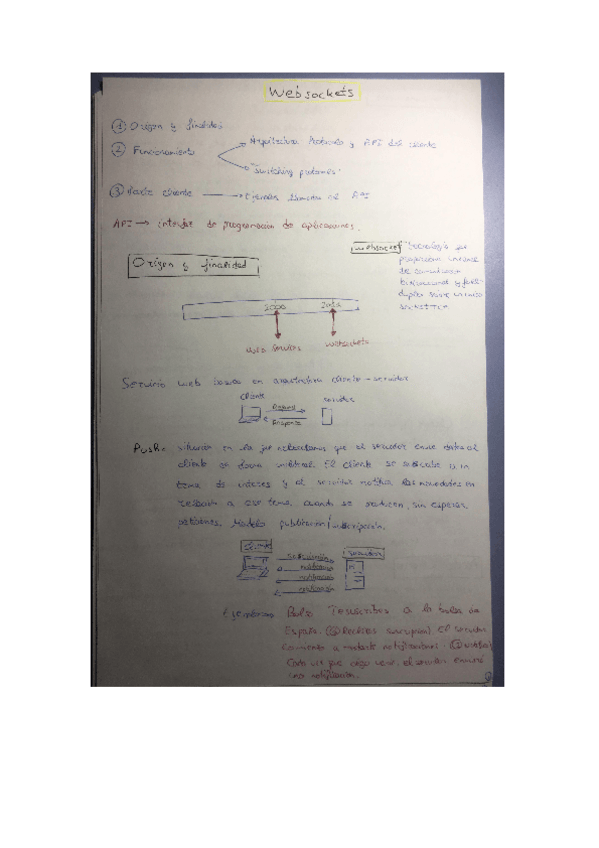 Miniatura del documento WebSockets.pdf