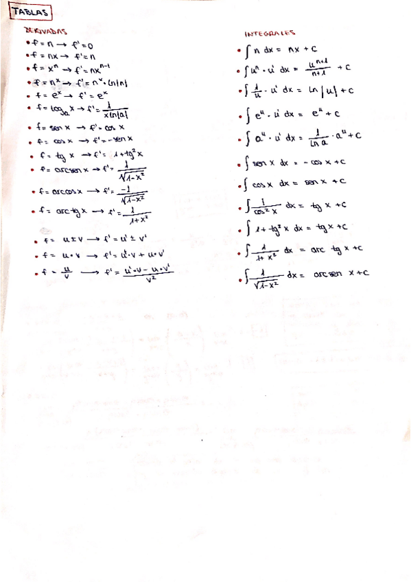 Miniatura del documento Apuntes-Calculo.pdf
