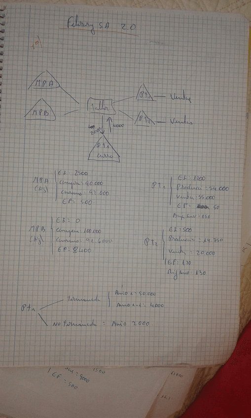 Miniatura del documento IMG-20160606-WA0022.jpg