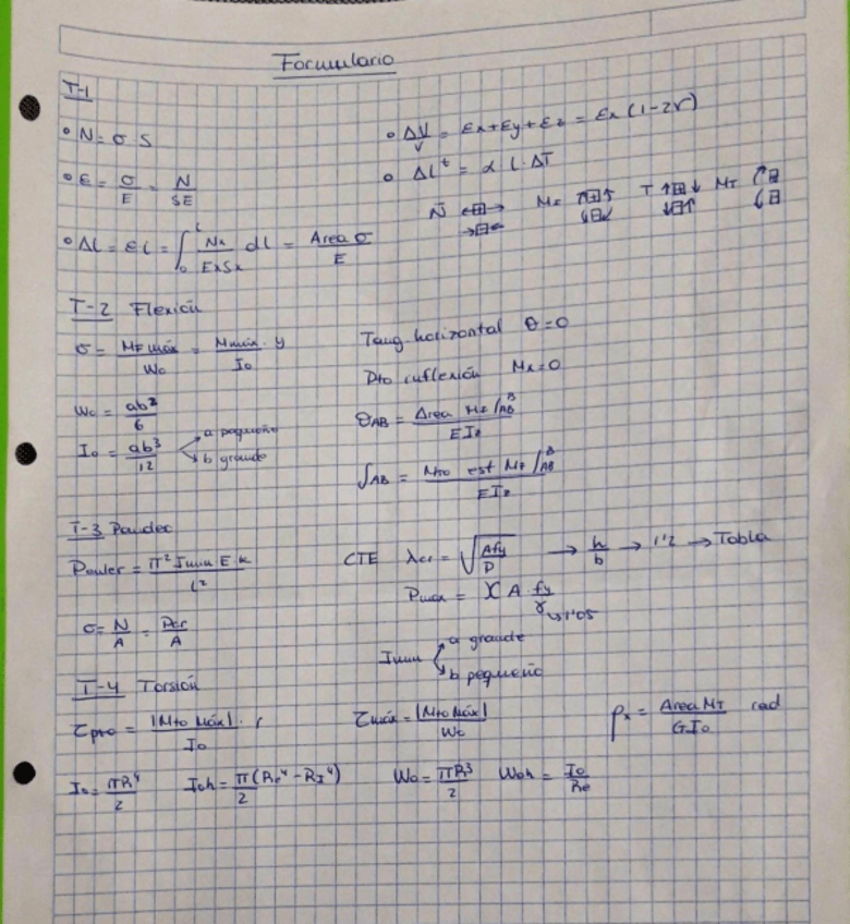 Miniatura del documento formulario-resistencia.pdf