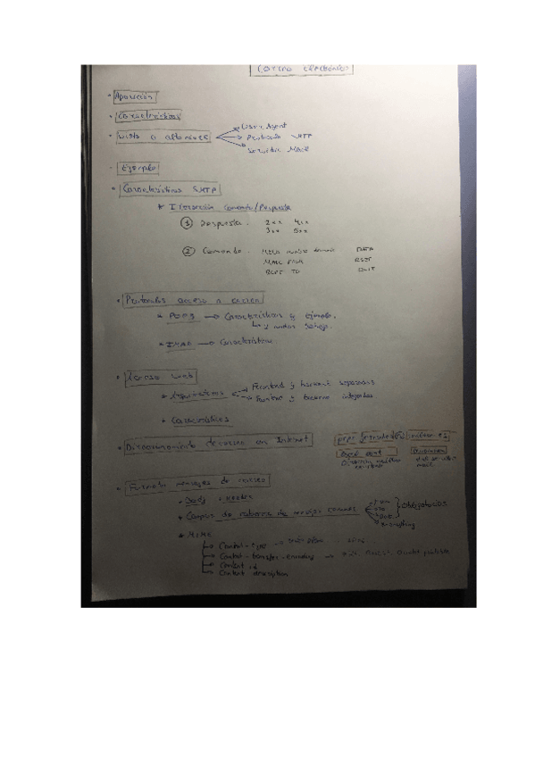 Miniatura del documento CorreoElectronico.pdf