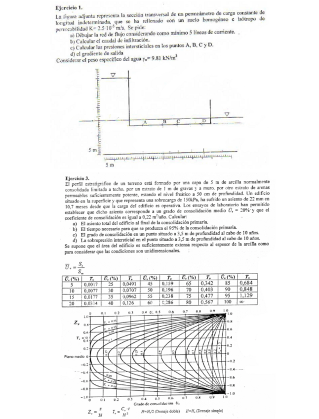 Miniatura del documento problemas-tipicos-examen-resuelto.pdf