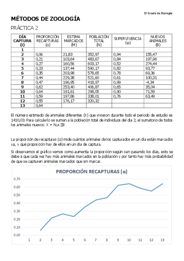 Miniatura del documento PRACTICA-2.pdf