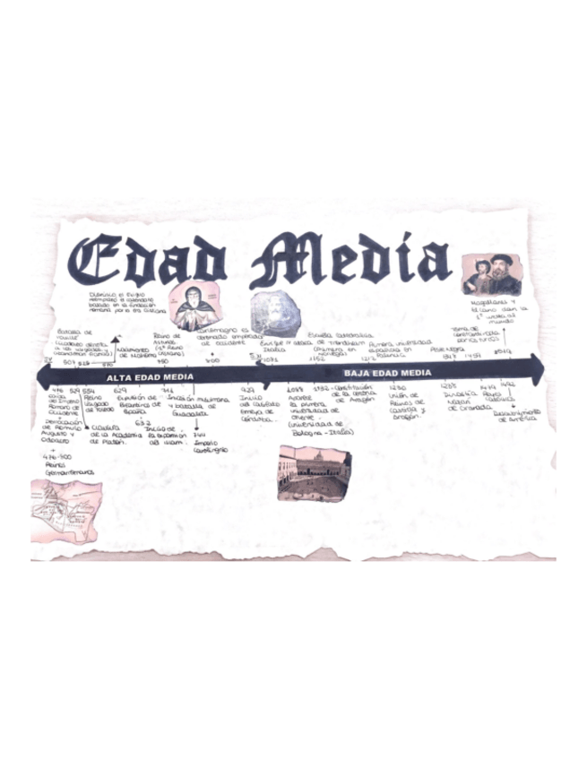 Miniatura del documento Ejemplos-de-Cronologiias.pdf