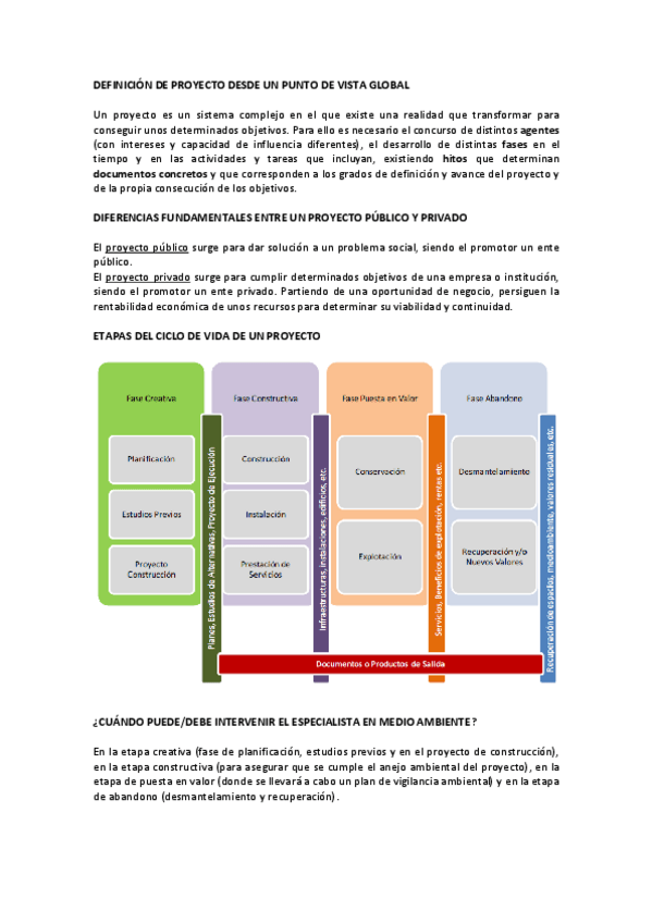 Miniatura del documento POSIBLES-PREGUNTAS-DE-EXAMEN-GPA.pdf