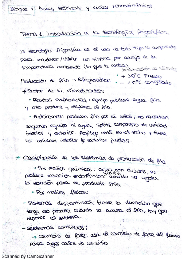 Miniatura del documento Bloque 1 TF.pdf