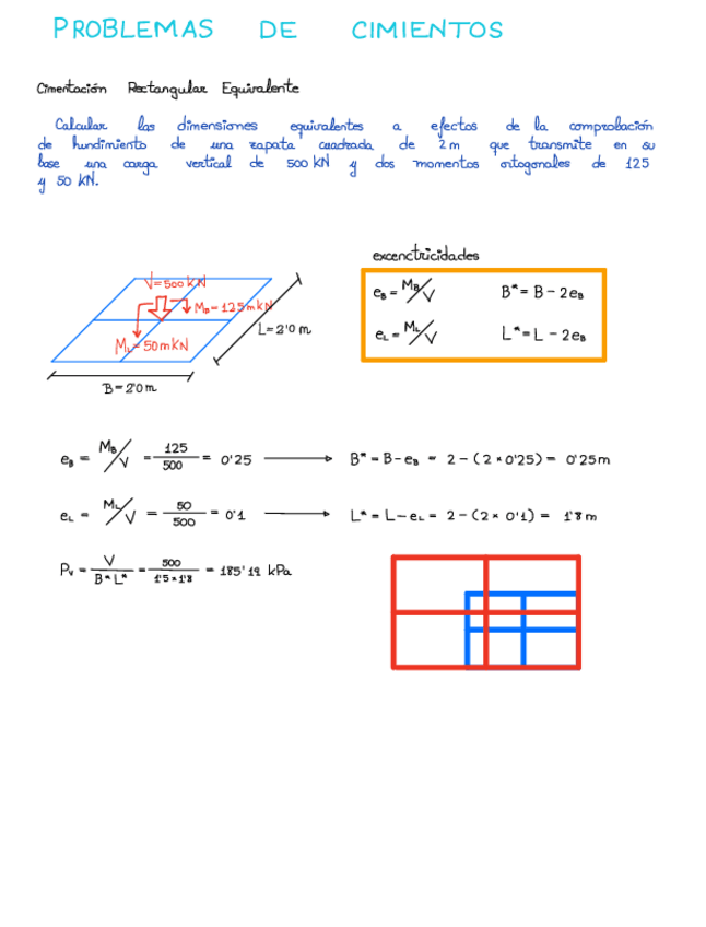 Miniatura del documento Practicas-Cimientos-.pdf