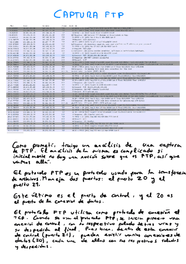 Miniatura del documento ANALISIS-CAPTURA-FTP.pdf