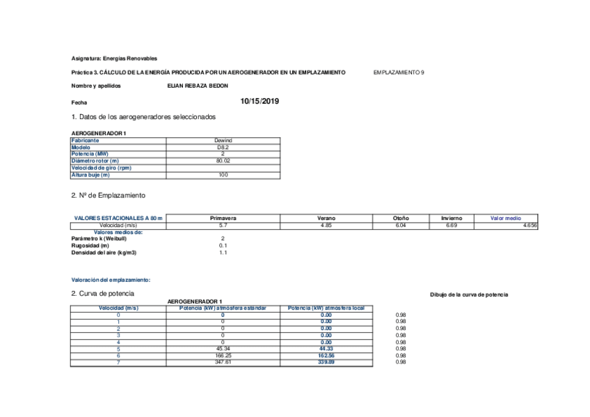 Miniatura del documento PLANTILLA-PRACTICA-3-EOLICA.xls