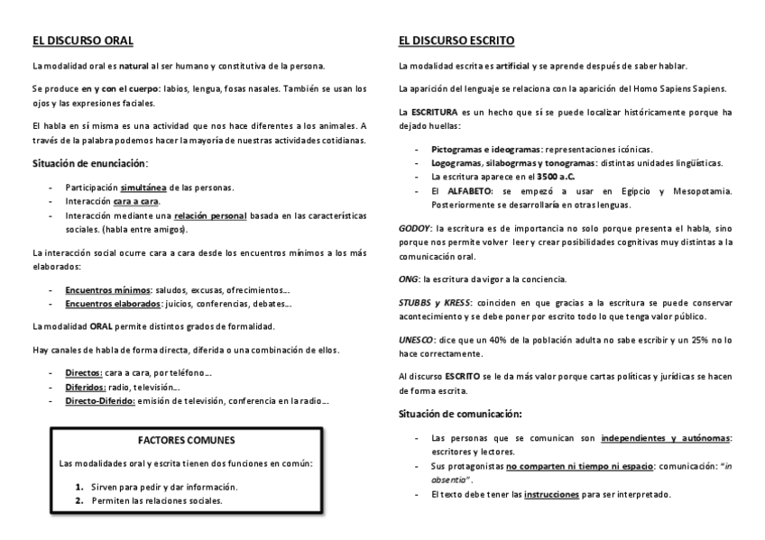 Miniatura del documento El-discurso-oral-y-escrito.pdf