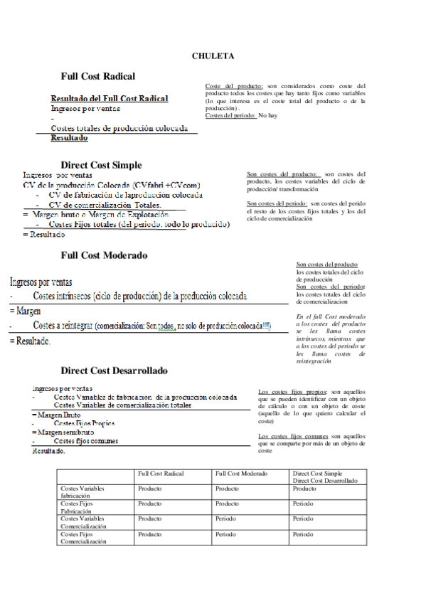 Miniatura del documento CHULETA.pdf