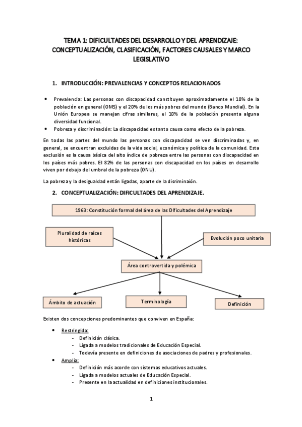 Miniatura del documento resumen-tema-1.pdf