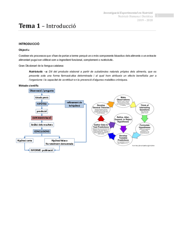 Miniatura del documento Tema-1-Introduccio.pdf