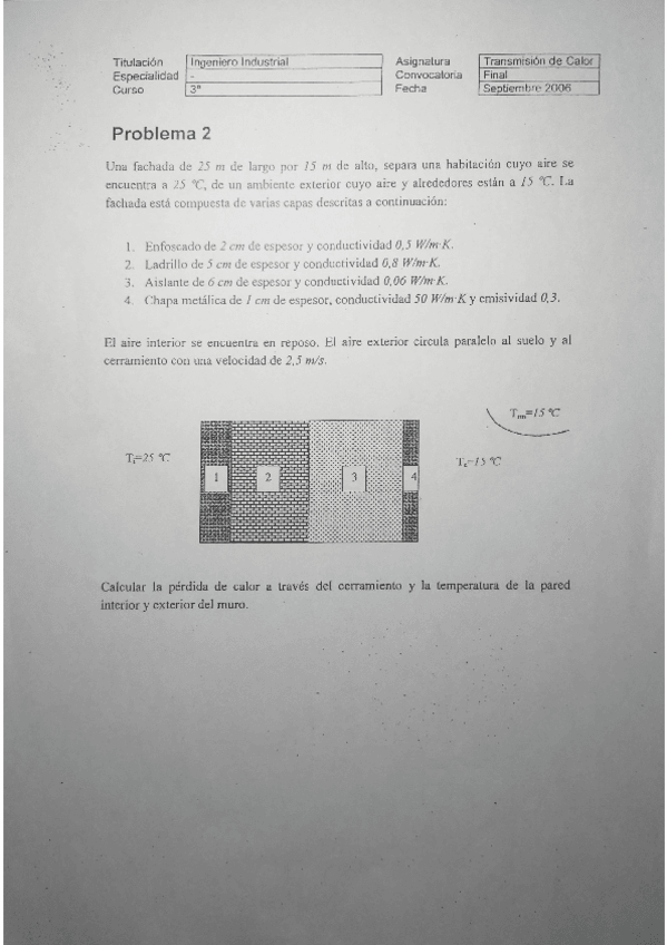 Miniatura del documento Problemas-examenes-anteriores-resueltos-Transmision-de-calor.pdf