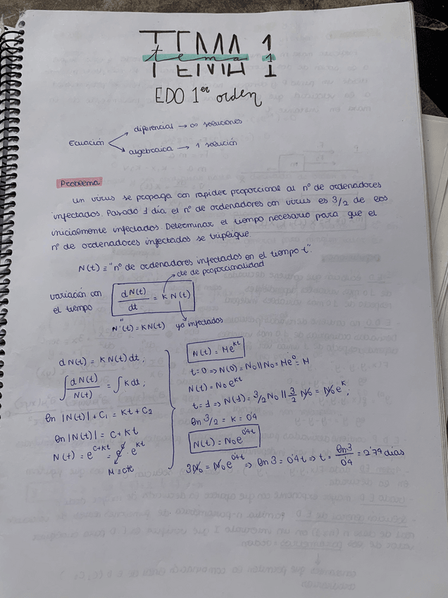 Miniatura del documento Tema-1.pdf