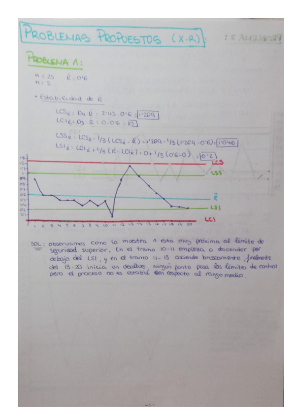 Miniatura del documento solucion-ejercicios-propuestos-graficos-XR.pdf