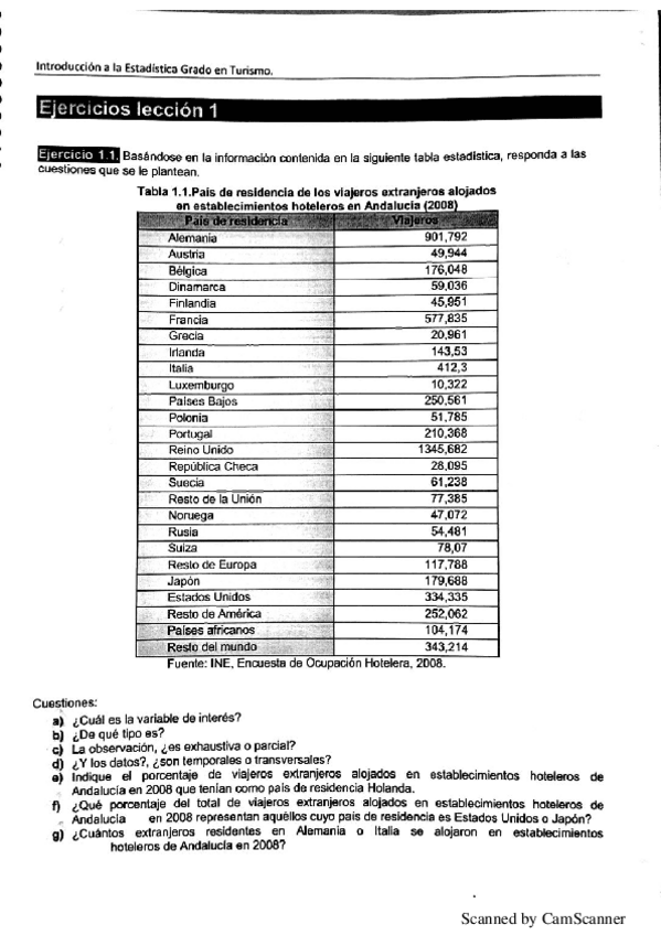 Miniatura del documento ejerciciosResueltosTema1.pdf