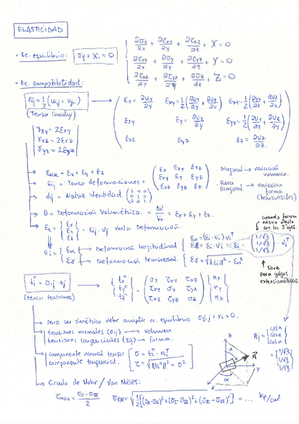 Miniatura del documento Resumen-formulas-y-definiciones-teoria-45-51.pdf