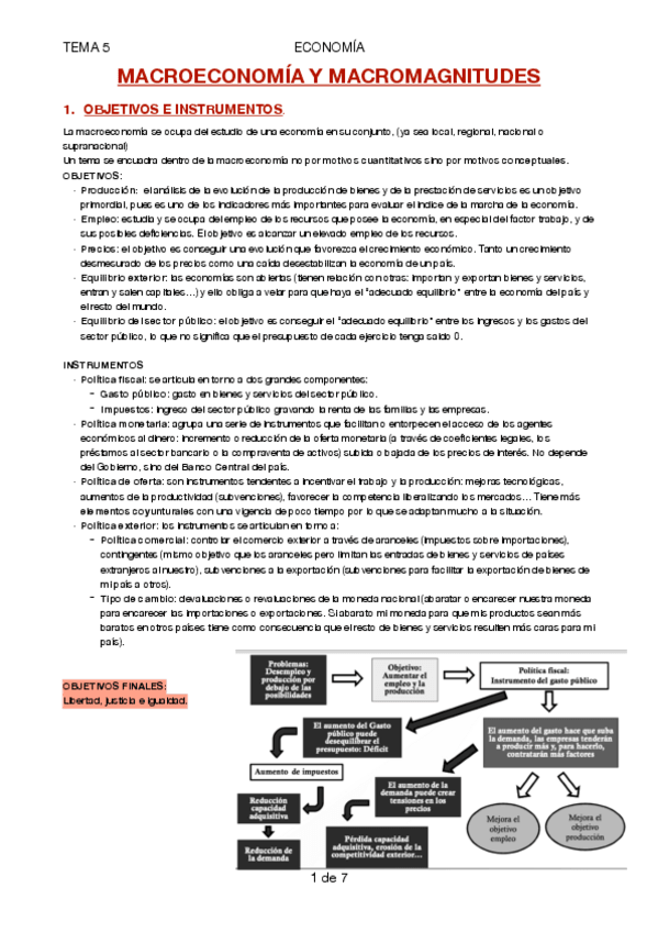 Miniatura del documento Tema-5.pdf