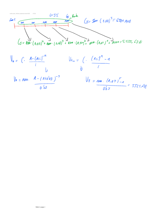 Miniatura del documento TEMA 5.pdf