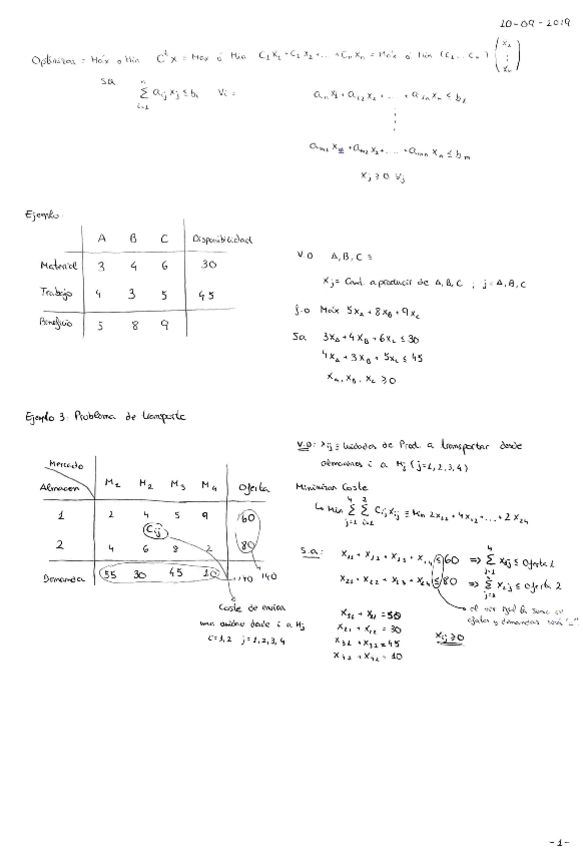 Miniatura del documento Apuntes-de-clase-MOG.pdf