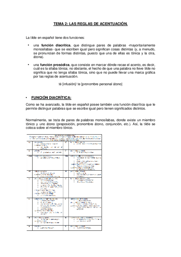 Miniatura del documento TEMA-2-Acentuacion.pdf