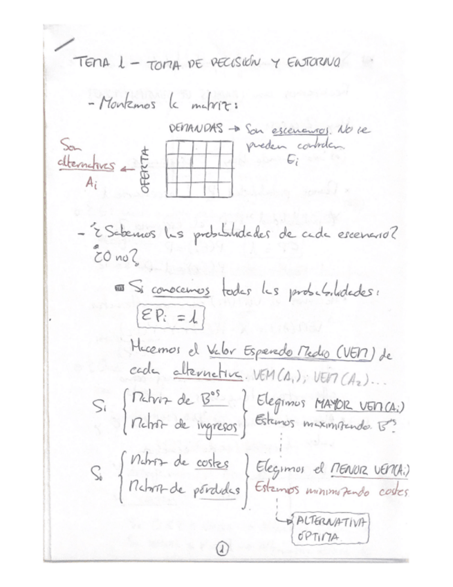 Miniatura del documento Resumen-Metodos.pdf
