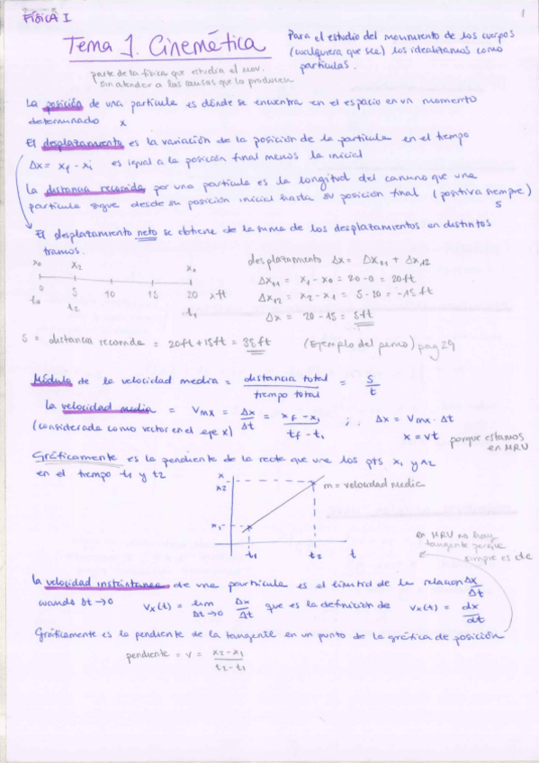 Miniatura del documento T1-CINEMATICA.pdf