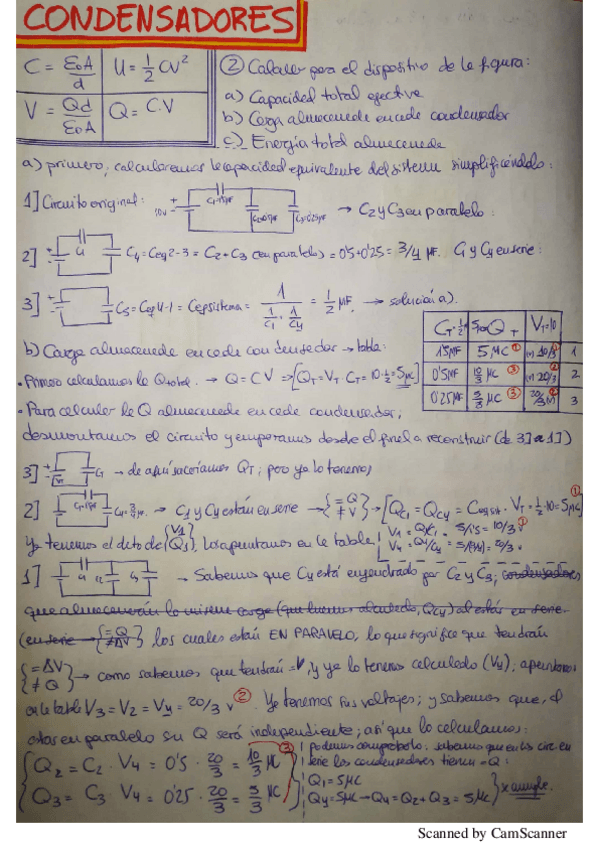 Miniatura del documento condensadores.pdf