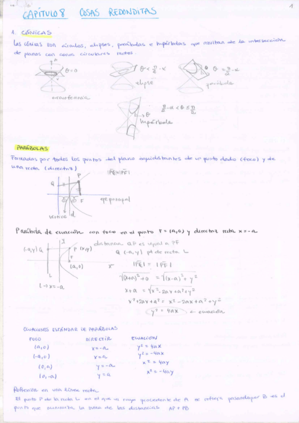 Miniatura del documento CAPITULO-8-CURVAS-PARAMETRICAS.pdf