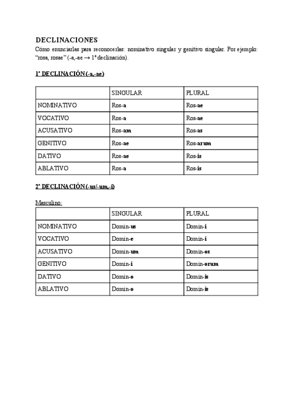 Miniatura del documento Declinaciones.pdf
