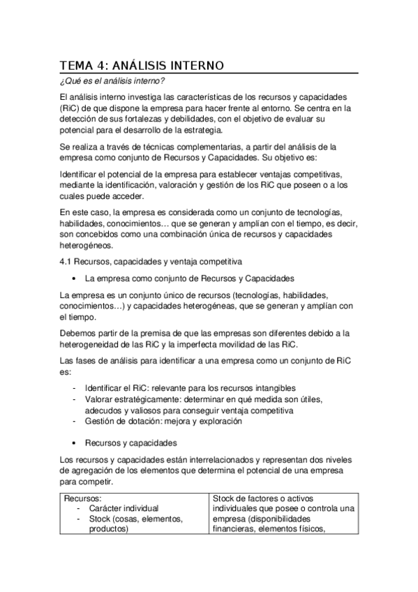 Miniatura del documento TEMA-4-ANALISIS-INTERNO.docx