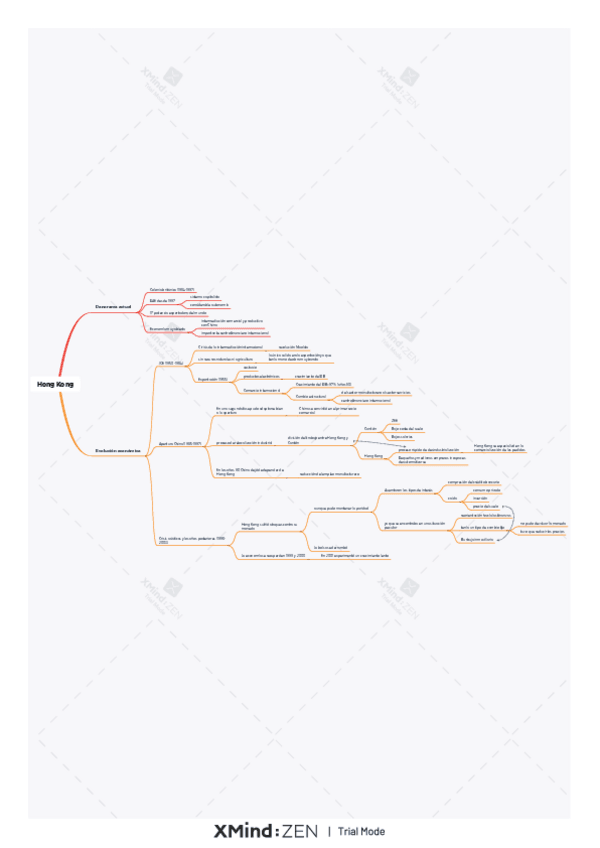 Miniatura del documento Hong-Kong.pdf