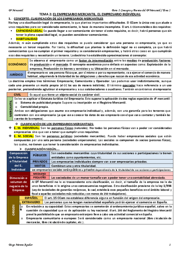 Miniatura del documento TEMA 2 MERCANTIL I.pdf