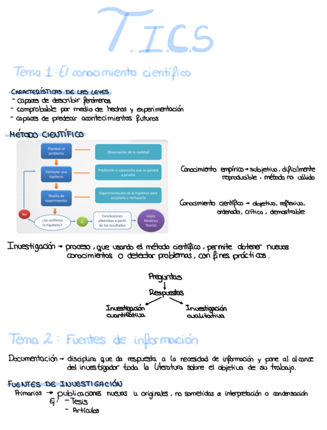 Miniatura del documento TICs-sin-margen-.pdf