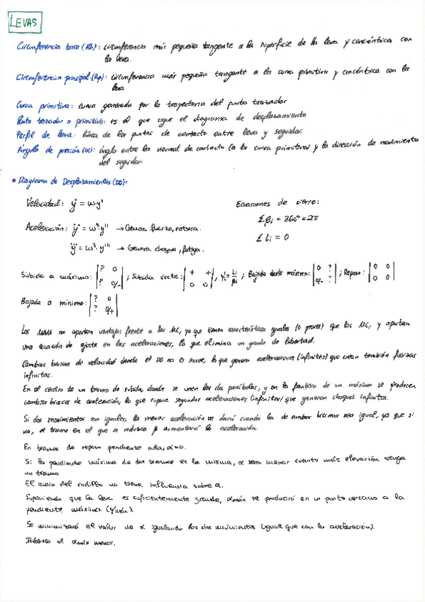 Miniatura del documento DM-Levas.pdf
