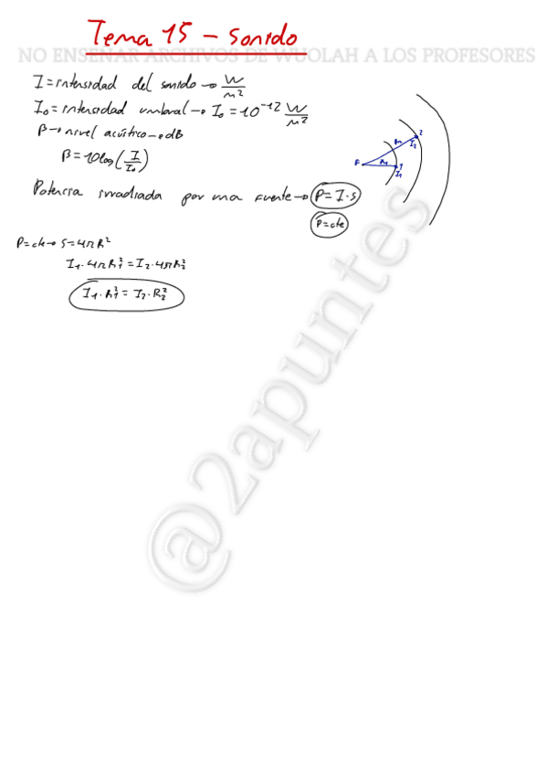 Miniatura del documento sonido-.pdf
