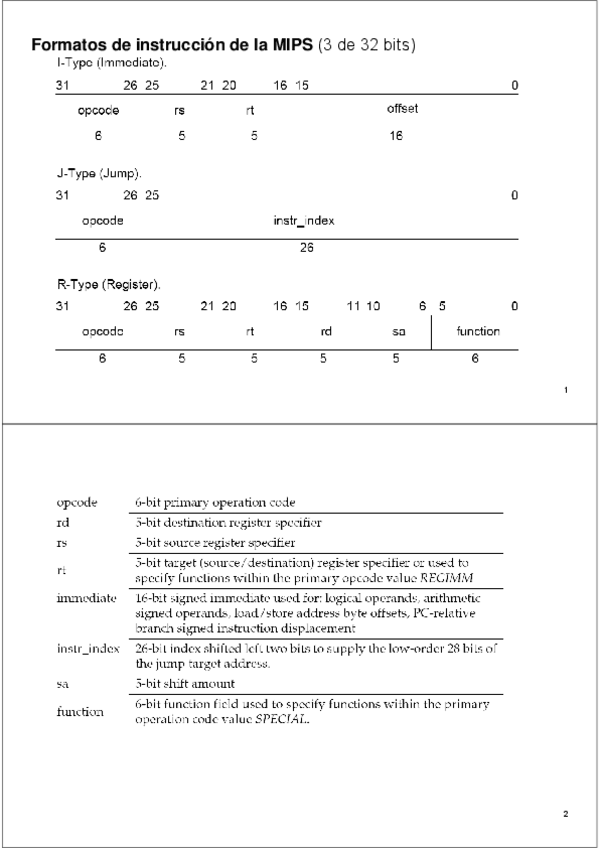 Miniatura del documento 2.6.2. Formatos de instruccion de la MIPS.pdf
