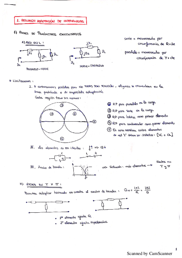 Miniatura del documento ResumenandEjerciciosImpedancias.pdf