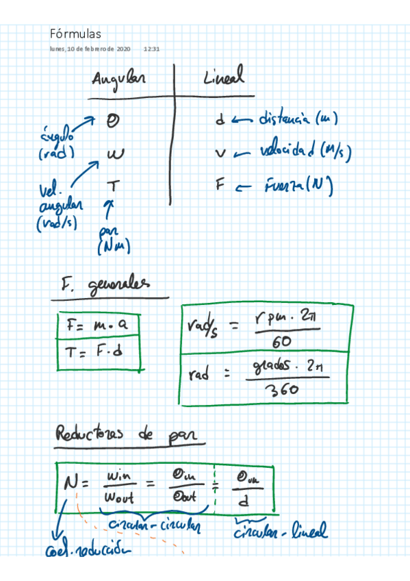 Miniatura del documento FormularioT1.pdf