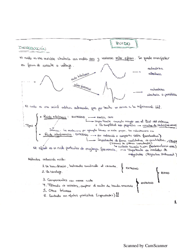 Miniatura del documento ApuntesRuidoA.pdf
