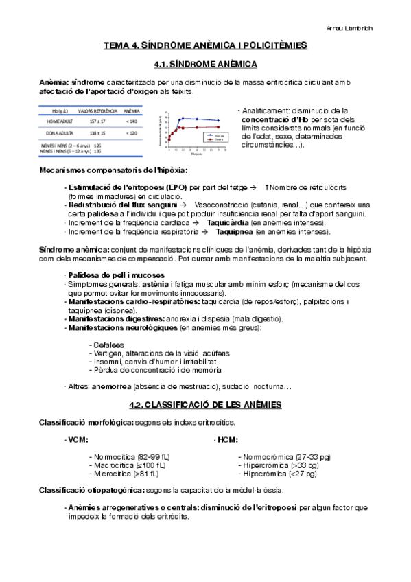Miniatura del documento Apunts-Fisiologia-i-Fisiopatologia-II-Tema-4.pdf