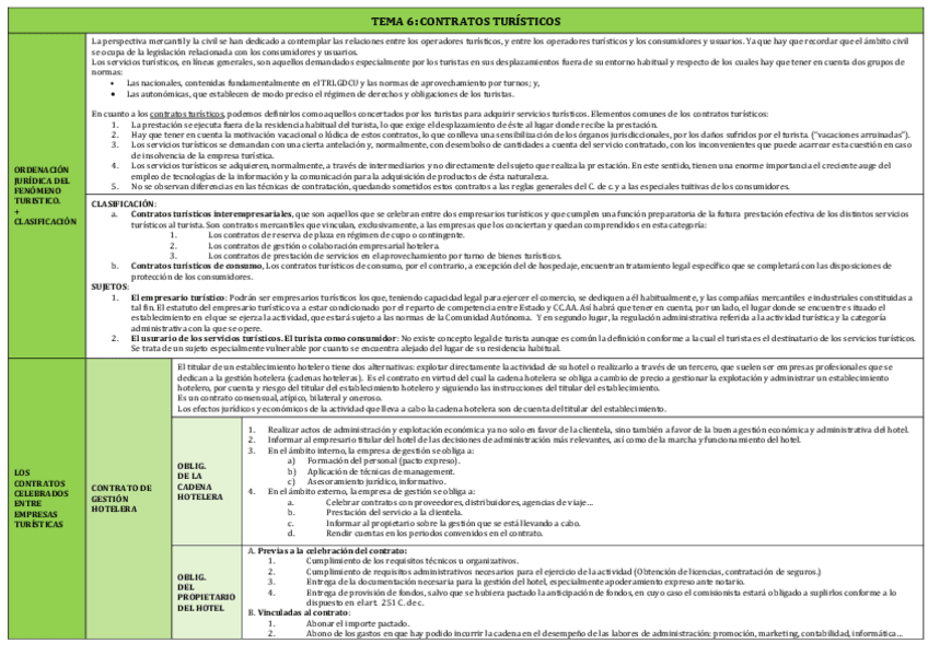 Miniatura del documento Tema-6.pdf